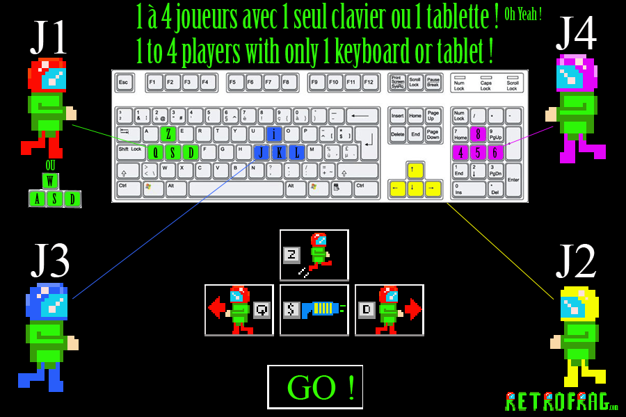 jeux 2 joueurs